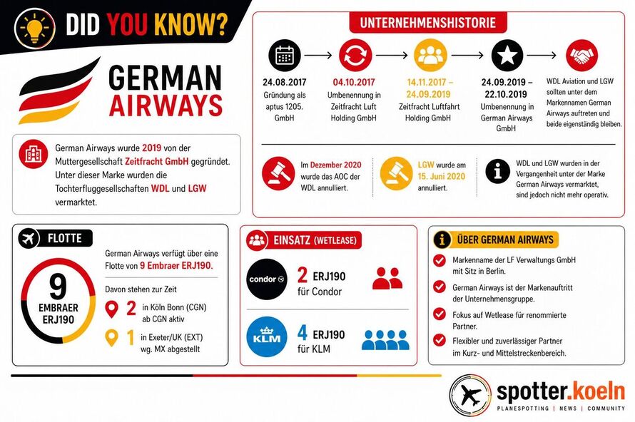 germanairways17 10