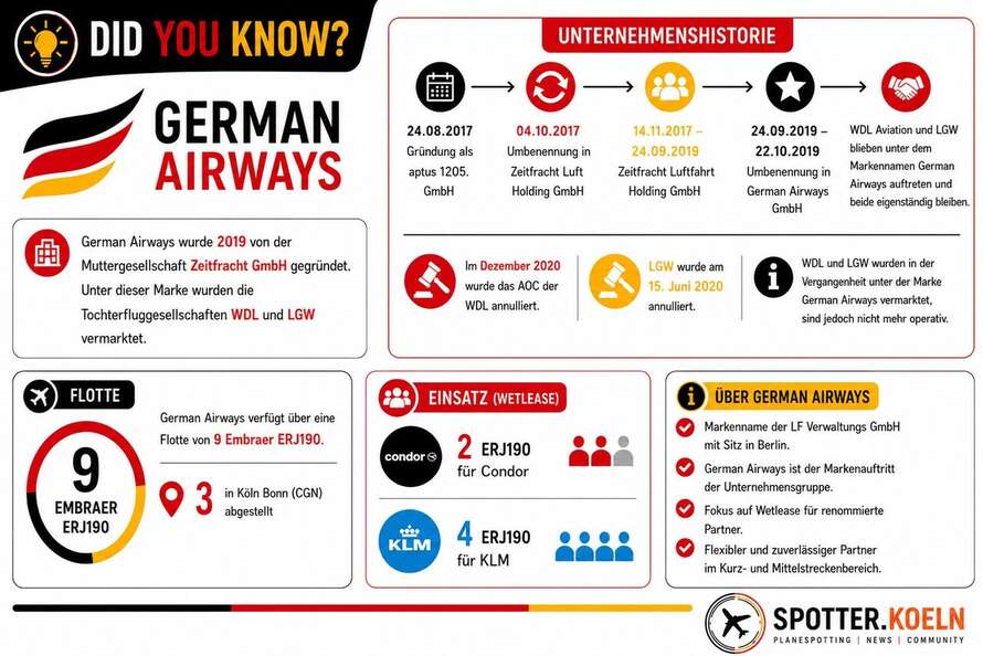 germanairways31 08